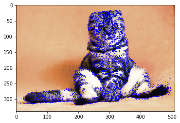 Computer Vision: Convolutions, Filters and Clustering