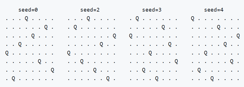 Evolutionary Algorithm